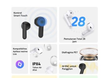 Review Realme Buds T01: Earbuds Berkualitas Dengan Ai Noise Cancelling Dan Harga Terjangkau 2025