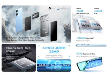 Review Realme Note 60 8gb16gb 256gb – Handphone Terjangkau Dengan Armorshell Dan Kamera 32mp